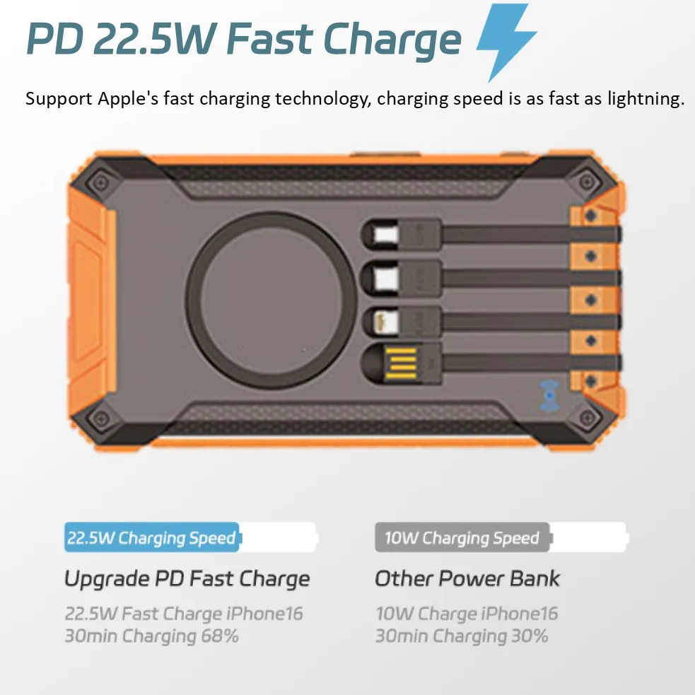 Long-lasting Solar Power Bank, Portable Solar External Battery Pack Built-in Cables, Portable Wireless Charger with Solar Panel - Image 15