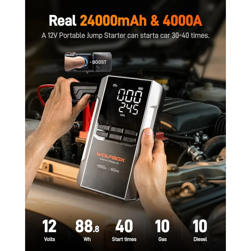 WOLFBOX 4000A Jump Starter with 160PSI Air Compressor, 12V Car Battery Booster, 65W Fast Charge, 24000mAh Portable Tire Inflator - Image 3