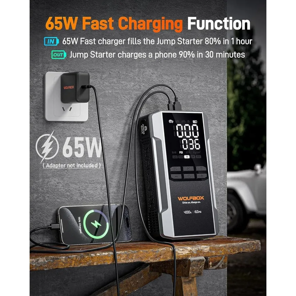 WOLFBOX 4000A Jump Starter with 160PSI Air Compressor, 12V Car Battery Booster, 65W Fast Charge, 24000mAh Portable Tire Inflator - Image 5